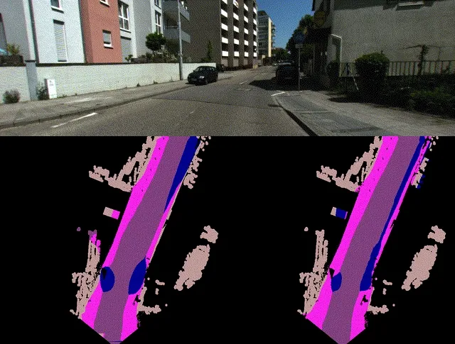 Gif showing an input sequence and the results provided by a model trained with our method only, and with our method and then finetuned on GT.